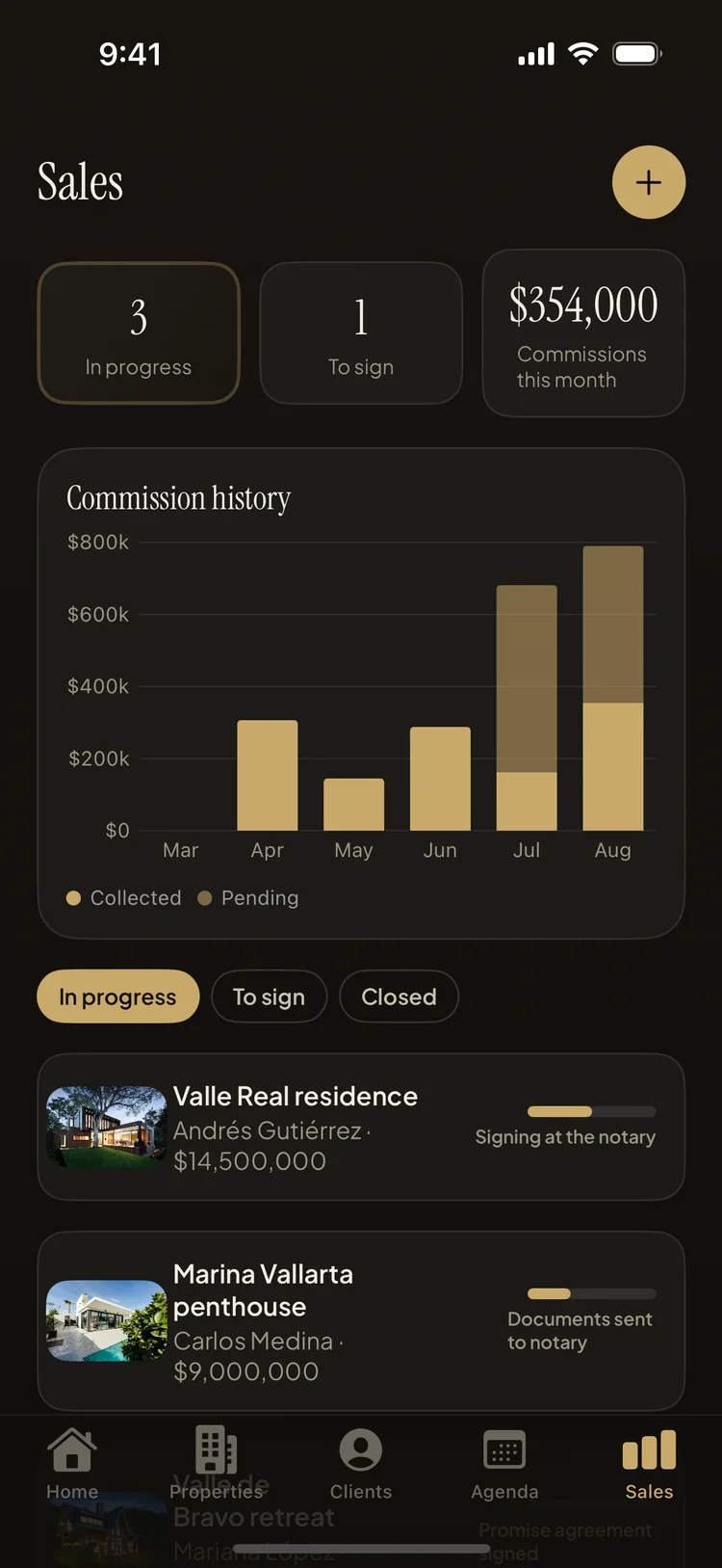 Sales pipeline with commission chart and closing stages