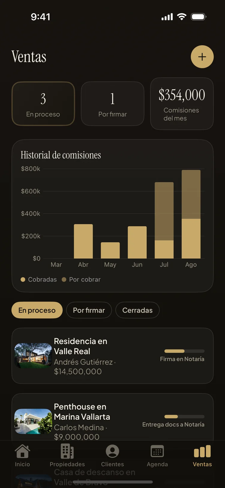 Pipeline de ventas con gráfica de comisiones y etapas de cierre